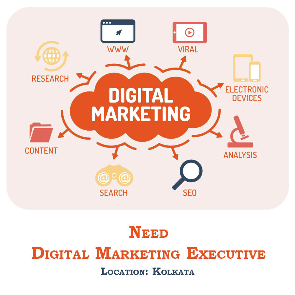 Need Digital Marketing Executive